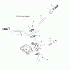 A15SWE57FA SPORTSMAN 570 EFI X2 EPS EUROPE Управление, руль и средства управления