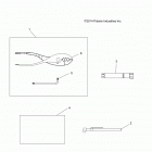 A15SWE57FA SPORTSMAN 570 EFI X2 EPS EUROPE Инструмент