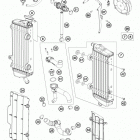 FE 350 ENGINE Система охлаждения