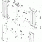 FC 450 ENGINE Система охлаждения