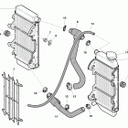 TXC 449-TXC 511 Система охлаждения