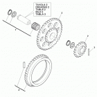 SMR 449 - SMR 511 Lubrification 2  /  2