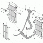 SMR 449 - SMR 511 Система охлаждения