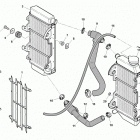 TXC449 - TXC511 Система охлаждения