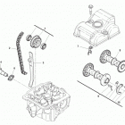 TE-TXC-TC 250 Valve timing