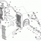SMR 450/530-R Система охлаждения