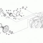 SMR 450/530-R Starting