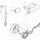 SMR 450/530-R Система зажигания