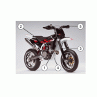 SMR 450-R Equipment kits