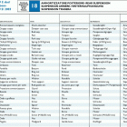TE 610 E dual purpose-SM 610 S Задняя подвеска