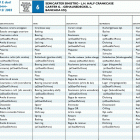 TE 610 E dual purpose-SM 610 S L.h. half crankcase