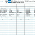 TE 610 E dual purpose-SM 610 S Transfer colour code f (black) (sm 610 s)