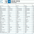 TE 610 E dual purpose-SM 610 S Воздушный фильтр