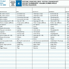 TE 610 E dual purpose-SM 610 S Piston, crankshaft