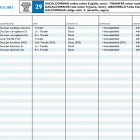 TE 610 E dual purpose-SM 610 S Transfer colour code e (yellow, black) (sm 610 s)