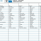 TE 610 E dual purpose-SM 610 S Front wheel (te 610 e dual purpose)