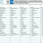 TE 610 E dual purpose-SM 610 S Rear suspension linkage