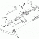 TE 410-610 E Dual Purpose-TE 610 E-LT-SM 610 S Переключение скоростей