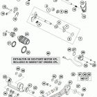 1290 SUPERDUKE R BLACK ENGINE Механизм переключения