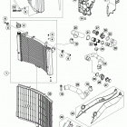1190 ADV R ENGINE Система охлаждения