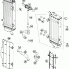450 XCF ENGINE Система охлаждения
