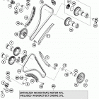 1190 ADV ORANGE ENGINE Газо-распределительный механизм