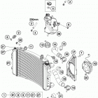 690 DUKE BLACK ENGINE Система охлаждения