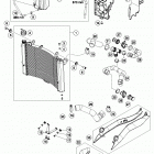 1290 ADV WHITE ENGINE Система охлаждения