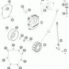 450 XCF ENGINE Система зажигания