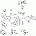 1290 ADV WHITE CHASSIS Антиблокировочная система ABS