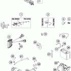 500 XCW CHASSIS Электрика