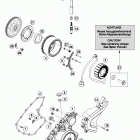 RC 390 WHITE ENGINE Система зажигания
