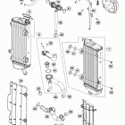 250 XCFW ENGINE Система охлаждения