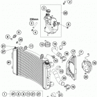 690 DUKE BLACK ENGINE Система охлаждения