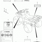 LT A500X,Z Label (lt-a500xl4 p33)