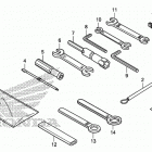 NC700JD Инструмент