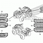 TRX420FA1 Наклейки