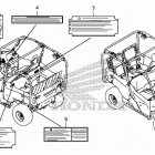 SXS1000M3 Лейбл предостережения