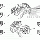 TRX500FE2 Наклейки