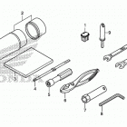 TRX500FM6 Инструмент
