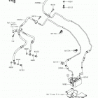 Ninja 1000 ABS Тормозные трубки