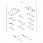 Versys 650 ABS (KLE650-FFF) Owner's tools