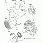 Mule 600 (KAF400-BFF) Охлаждение