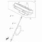 Brute Force 300 (KVF300-CFF) Приборы