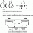 200  (2 BBL.)   GM 305 V-8  1987 0B525982 THRU 0B774444 Pistons and connecting rods