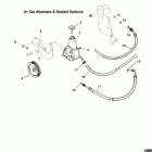 4.3L (GEN +) (2 BBL.)    GM 262 V-6 1998 0L010044 THRU 0M614999 Power steering components