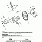 4.3L (GEN II) (2 BBL.)   GM 262 V-6 1993-1995 0F000878 THRU 0F601126 Коленвал и поршни