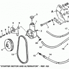 5.7LX EFI (4 BBL.-TBI)  GM 350 V-8 1996 0F752400 THRU 0K001505 Power steering components
