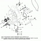 BRAVO X THREE 0M100001 THRU 0W249999 Gimbal housing