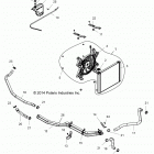 Z16VBE87FR/NR/JR RZR 900 60 INCH PS, EU Система охлаждения